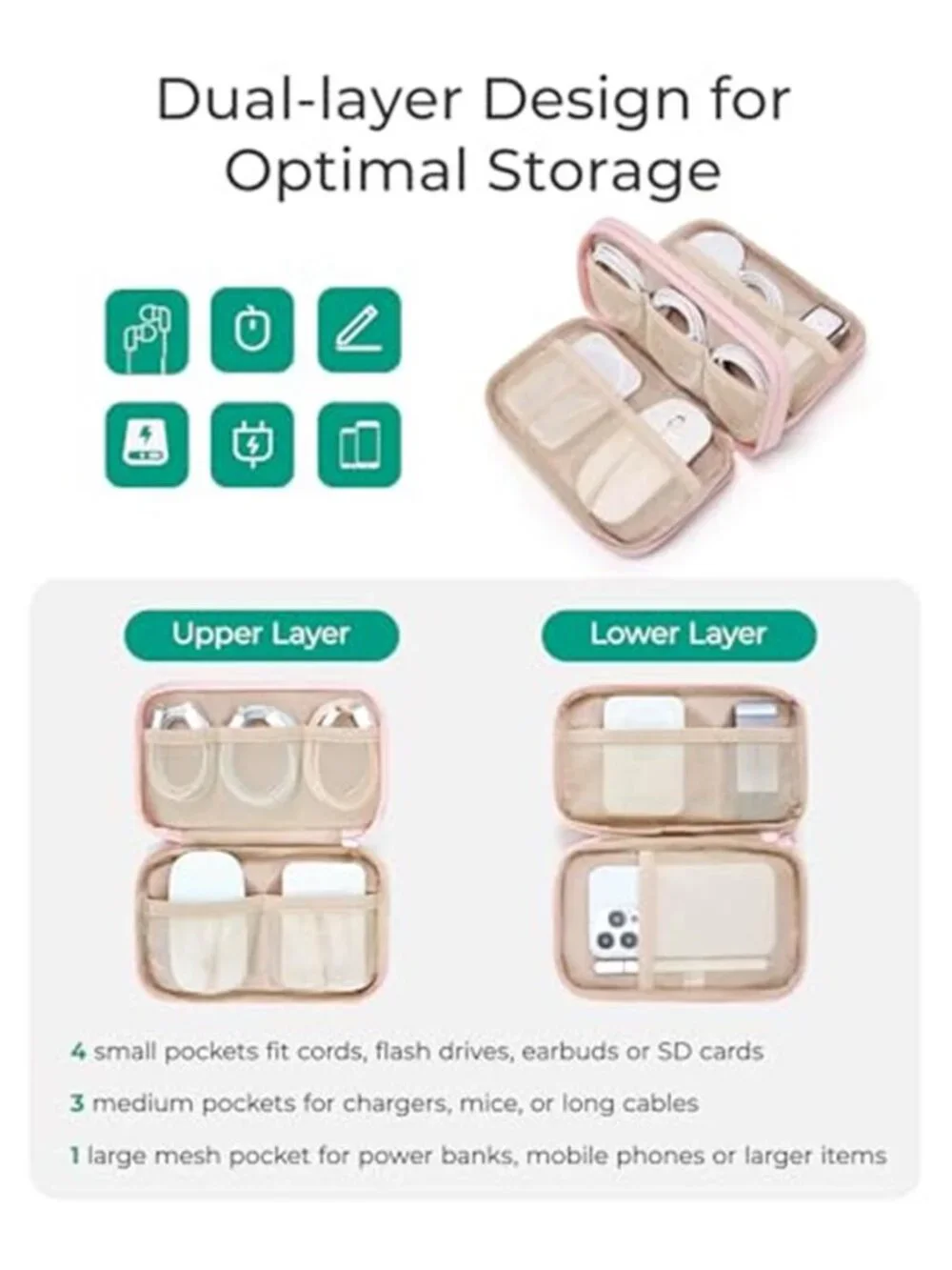Electronics Organizer Travel Case, Cord Storage for Chargers Cables Phones